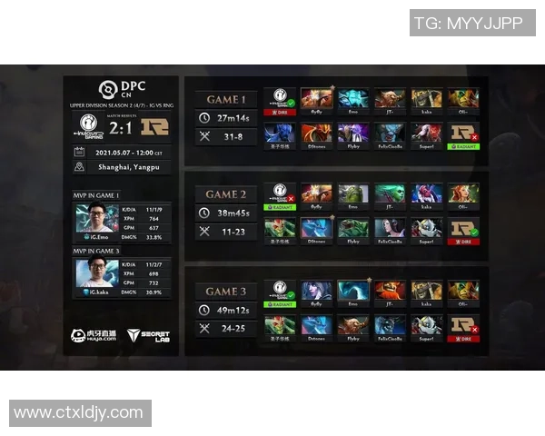 DOTA2节奏排行榜更新RNG战队强势跻身第八名引发热议