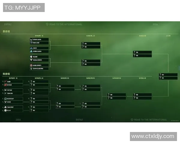 DOTA2实力排名更新V5战队创下历史新高引发热议