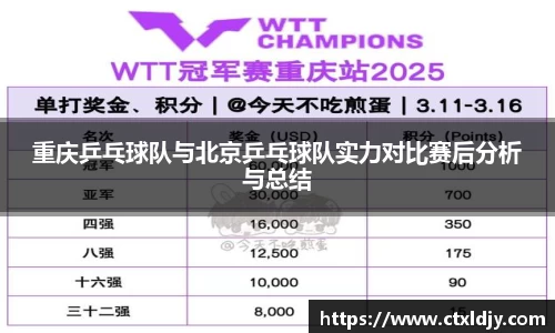 重庆乒乓球队与北京乒乓球队实力对比赛后分析与总结